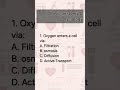 Basic Anatomy & physiology MCQS