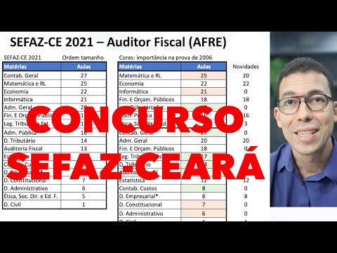 Concurso SEFAZ-Ceará 2021! Análise do edital e dicas de estudo!