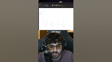 Agurin Explains Why One Tricks Are Bad