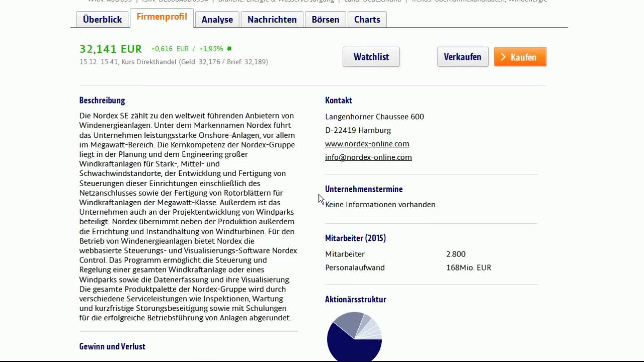 Aktien Anfänger Kurs Die Richtige Aktie Finden Youtube