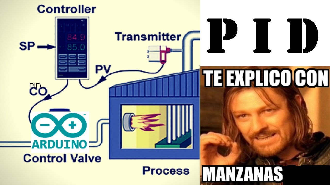 Cómo implementar un controlador PID? | PID la guía definitiva | PID paso a paso.