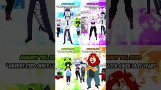 Havent Since Last Year Complete Edition Rocky Rakoon Animation Meme #Shorts #Tiktok #Funny #Trending