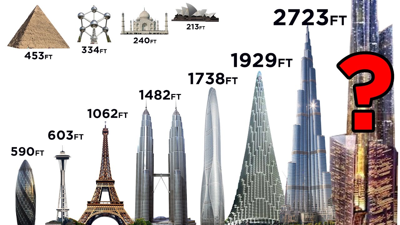 comparison eiffel tower height