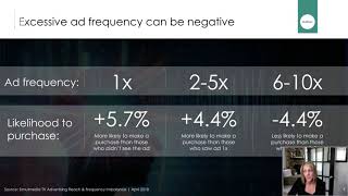 Making a Video Strategy That Doesn't Get Skipped - MarketingProfs Friday Video Forum 5-14-21