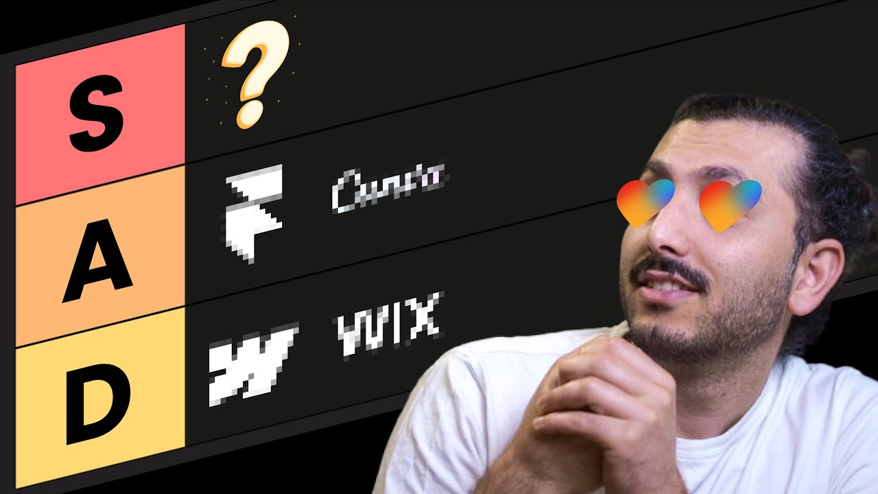 I Ranked 20 No-Code Tools by Their Websites (Brutally Honest)