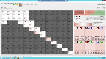 PioSolver - Basic Post Flop Hand Analysis