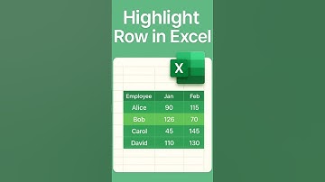 Secret Way to Highlight Active Cell Row in Excel