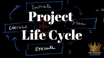 2 - Project Life Cycle | Mastering Project Management| The Canadian Engineer