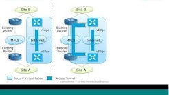 SD-WAN Migration Best Practices (SD-WAN Tutorials)