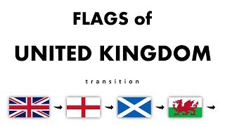 UNITED KINGDOM Flags Animation #flag #unitedkingdom