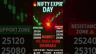 "NIFTY Expiry Day 🔥 Market Me Bada Dhamaka! | Live Levels 9:15 AM | Market Levels Hub #Shorts"