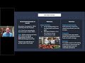 Matt Habash's Presentation
