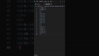 How to hide table columns in html coding #html #css #coding #webdevelopment #codebase #htmlcss