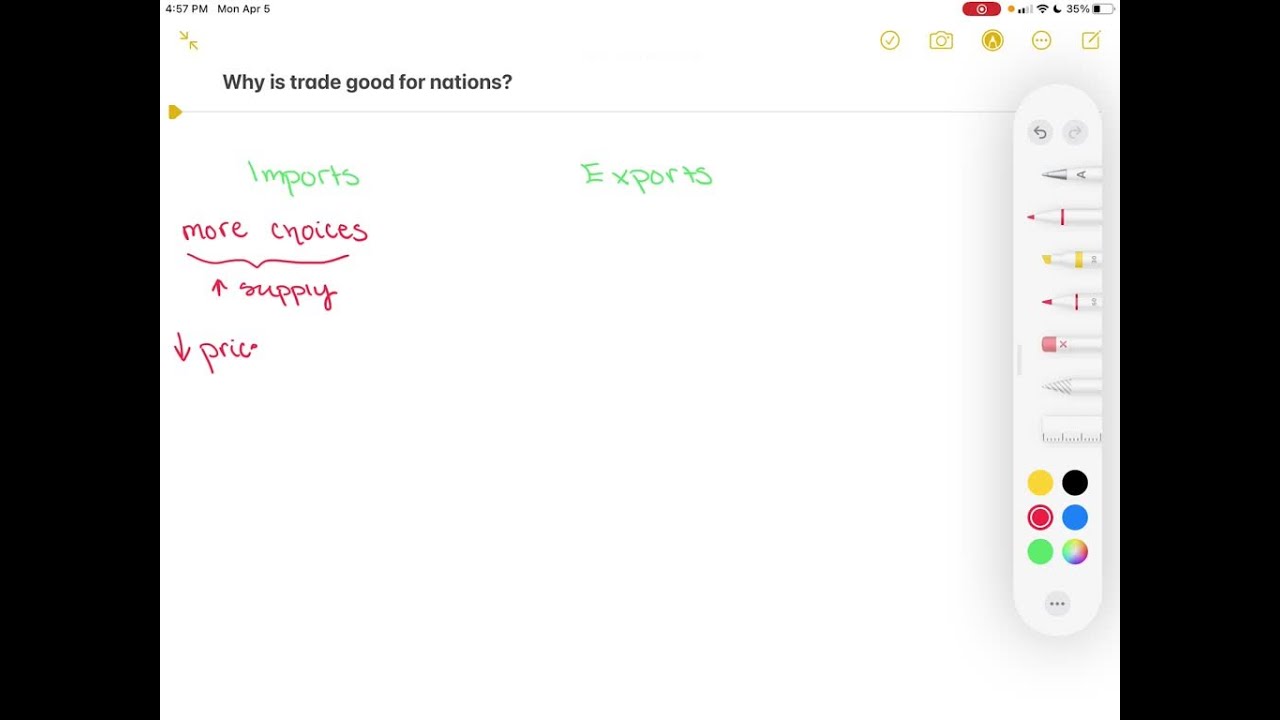 Explain why trade is good for nations that produce exports as well as buy imports.