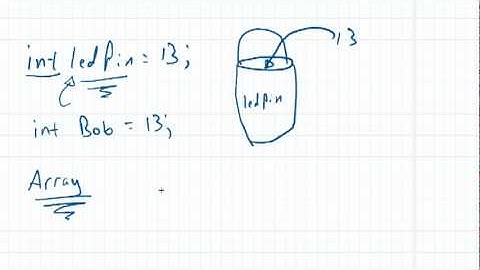Arduino Variables - Type and Arrays