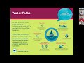 Watertalks webinar funding for waterrelated projects in ventura county