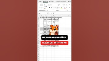 Легкий способ выравнивания таблиц!
