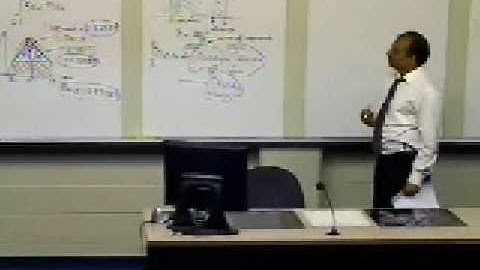 Multiple Segment Trapezoidal Rule: Derivation