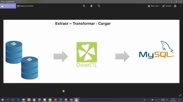 CloverETL + MySQL