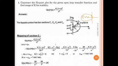 Problem 2 on Nyquist stability criterion (Nyquist Plot)