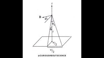 Problem 5.36 - Magnetic Vector Potential, Multipole Expansion: Introduction to Electrodynamics