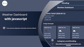 Weather App Using JavaScript & OpenWeather API | Live Forecast
