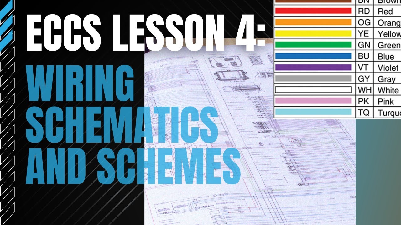 Wiring Lesson Lesson 4 Wiring Schematics and Schemes - YouTube