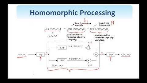 25.  Digital Image Processing:  Homomorhpic Filtering