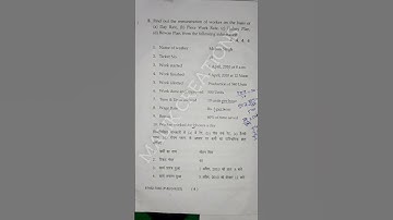 #exampreparation  (MDU) B. com 5th sem. Cost Accounting question paper 2022📄..#mdu #malikcreations