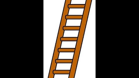 Greatest Common Factor - Ladder Method