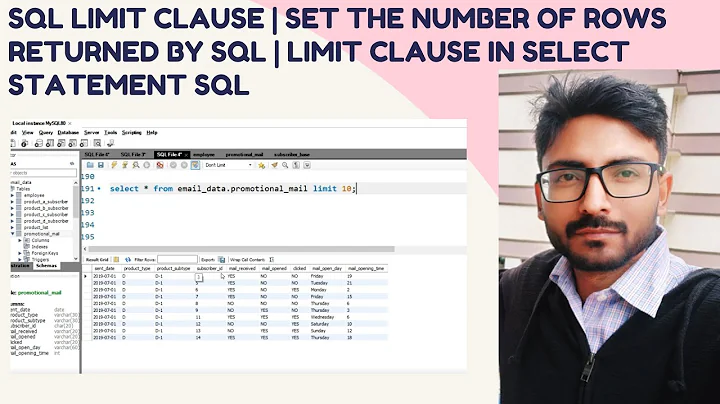 SQL limit Clause | Set the number of rows returned by SQL | Limit Clause in Select Statement SQL
