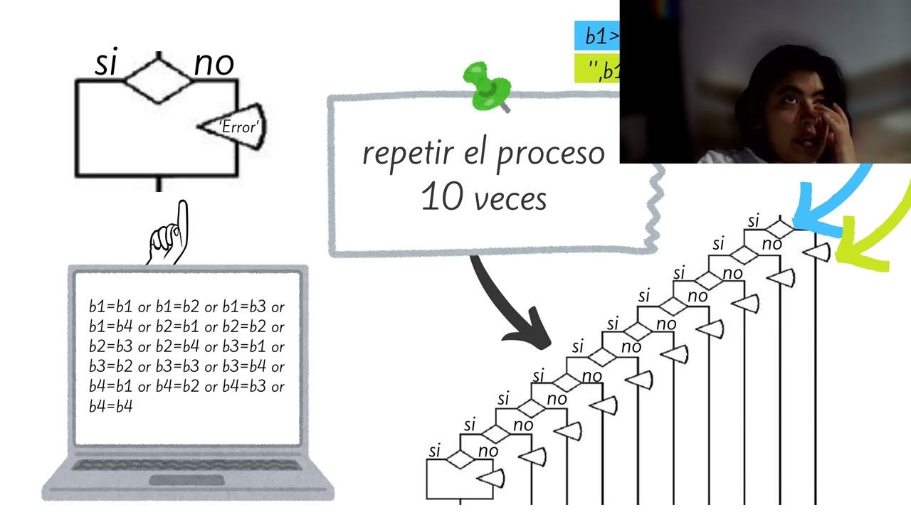 Dayana Andrea Velez Buitrago 1001
