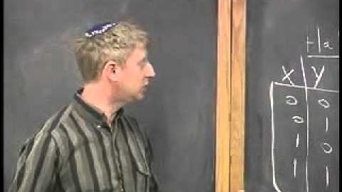 Arsdigita 02 (Discrete Mathematics) Lecture 2/20