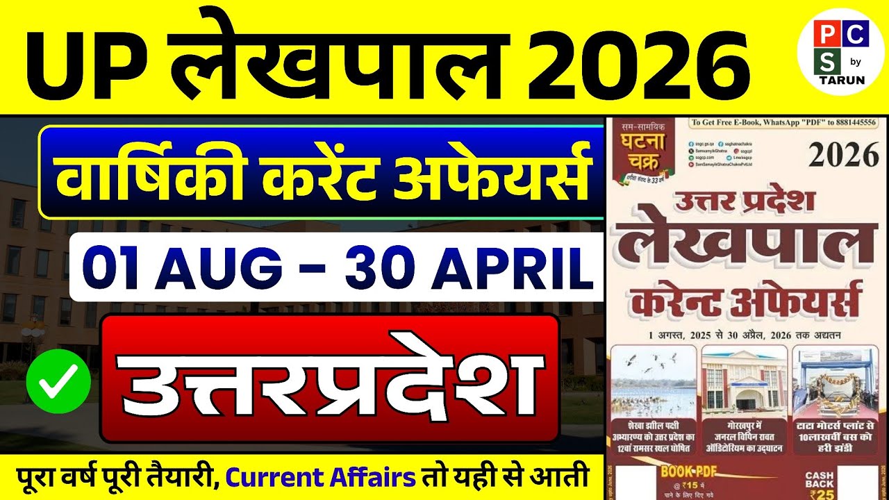 UP Lekhpal Current Affairs 2026