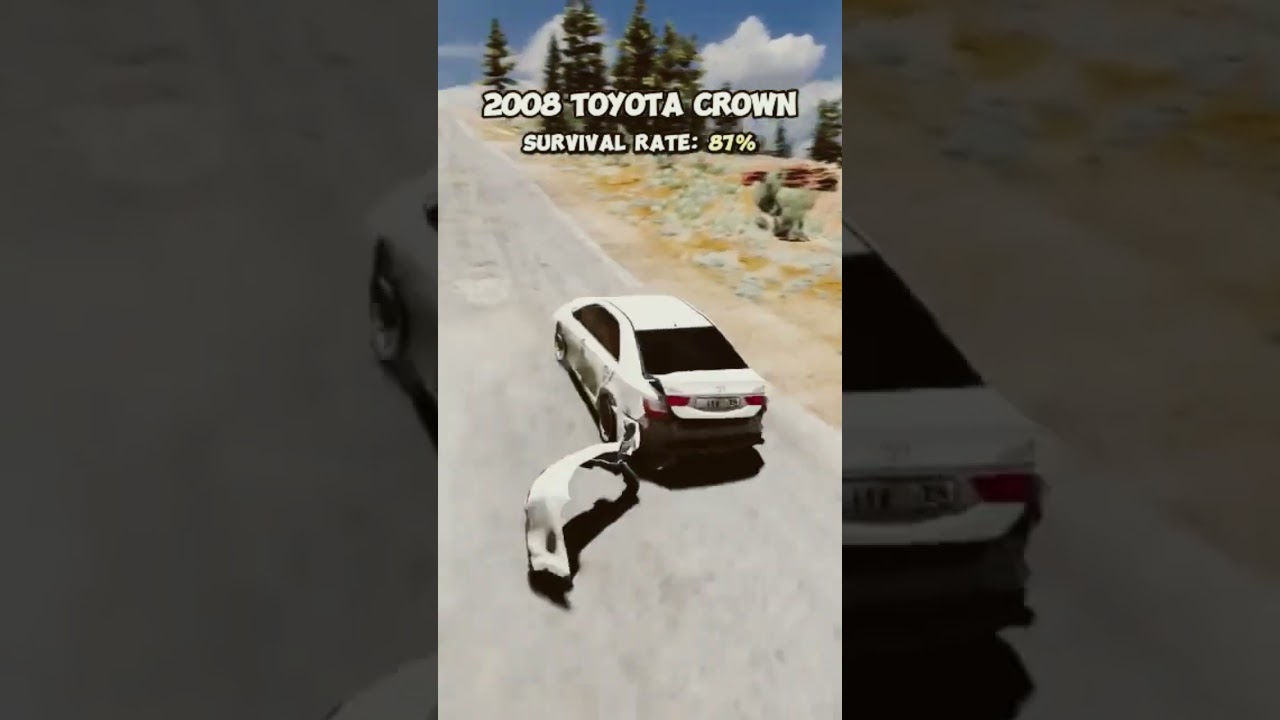 car crash video 😱 | shorts | viral short 