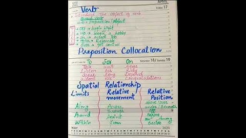 Verb and its use #verb #englishgrammar #kppsc #generalknowledge #fpsc #css #english #etea #subscribe