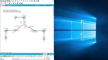RIPv2 Routing Example
