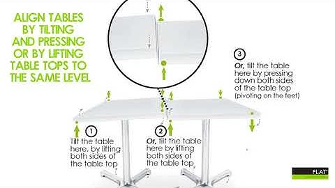 FLAT - Table Alignment Demonstration