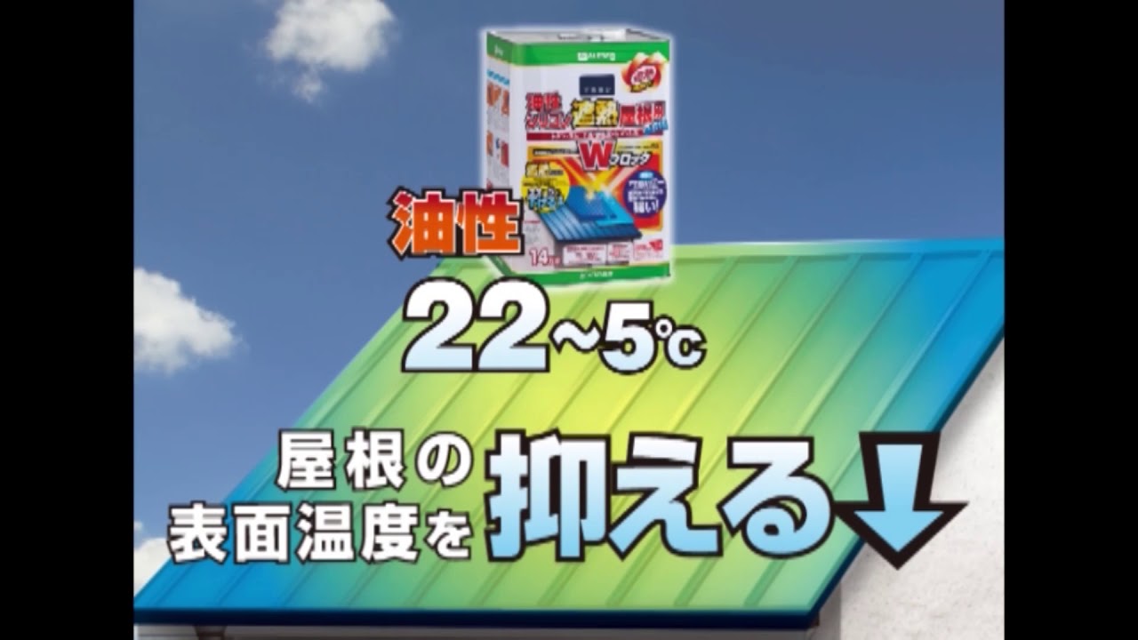 177645003080 油性シリコン遮熱屋根用 専用下塗り剤 (つやけし) カンペハピオ 白色 【通販モノタロウ】