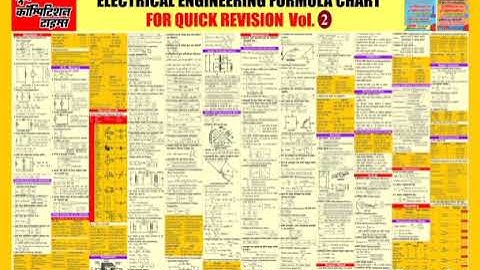 #UPPCL tg2 quick revision formula chart #UPPCL tg2 exam date update #UPRVUNL tg2 results update