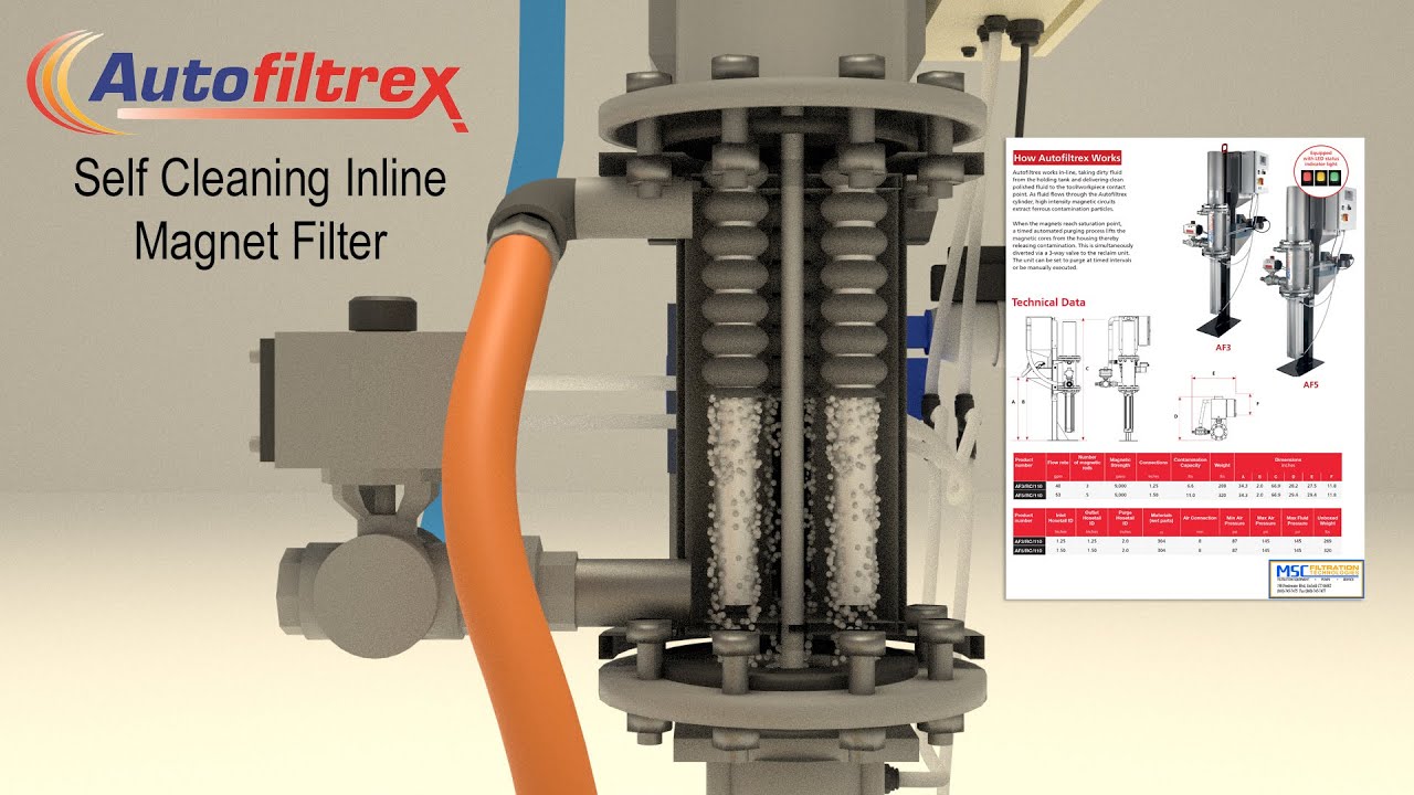 Autofiltrex Inline, Self Cleaning, Autonomous, Magnetic Filter For Machine  Tool Coolants - YouTube