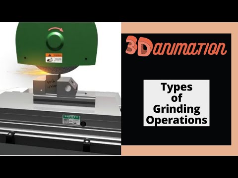 Types of Grinding Operations (3D