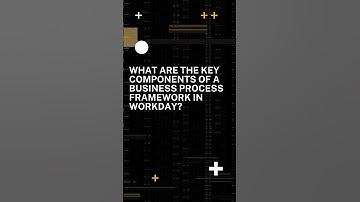 Workday Intermediate Quiz | Key Reporting, Integration & Security Questions