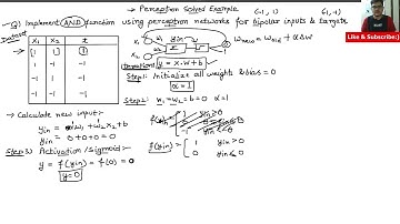 Implementation of AND function using Perceptron Model