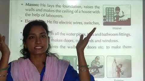 NCERT | Class II | EVS | Lesson VIII | Houses we build