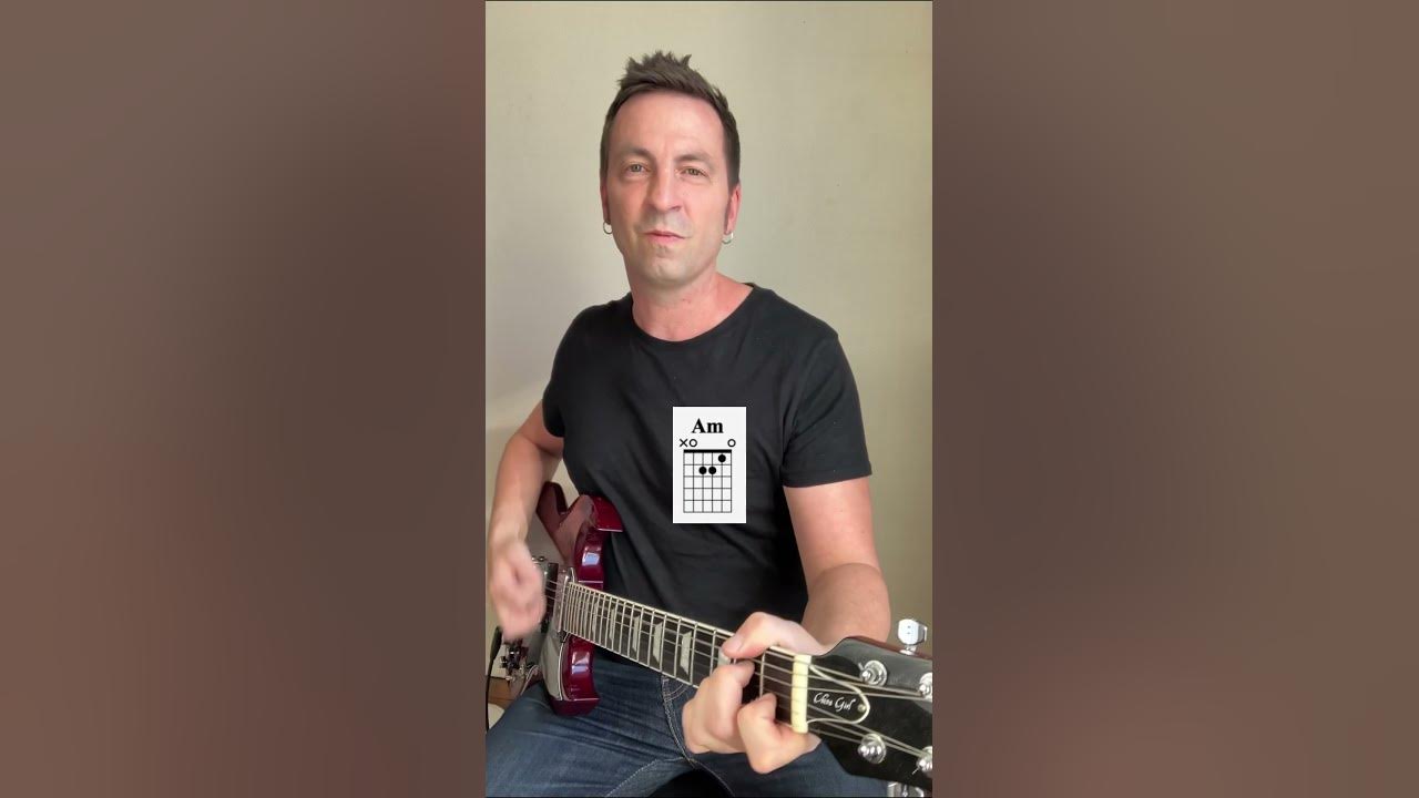 The passenger with Tabs #guitartabs #bestguitarlessons #guitarchallenge