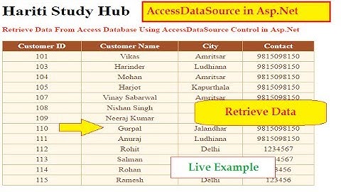 Retrieve Data Using AccessDataSource Control in Asp.Net C# | MS Access Database | Online Classes