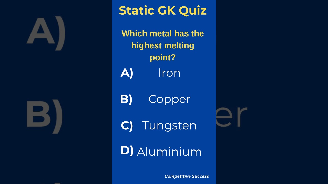 GK Quiz for Competitive Exams 