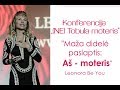 "Maža didelė paslaptis: Aš - moteris" Leonora Be You konferencijoje (Ne)Tobula Moteris