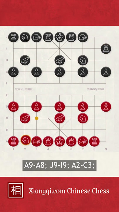 Chinese Chess Openings for Beginners —